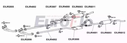 Система выпуска ОГ EuroFlo JRXJS53 4001